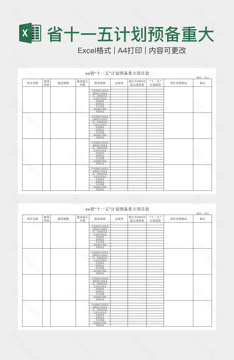 省十一五计划预备重大项目表