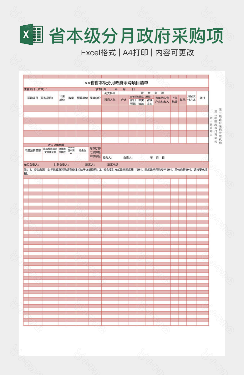 省本级分月政府采购项目清单