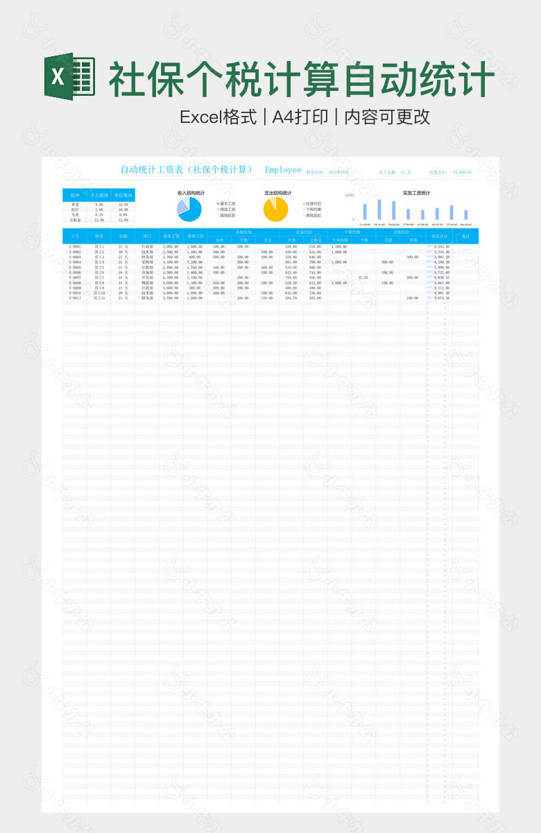 社保个税计算自动统计工资表