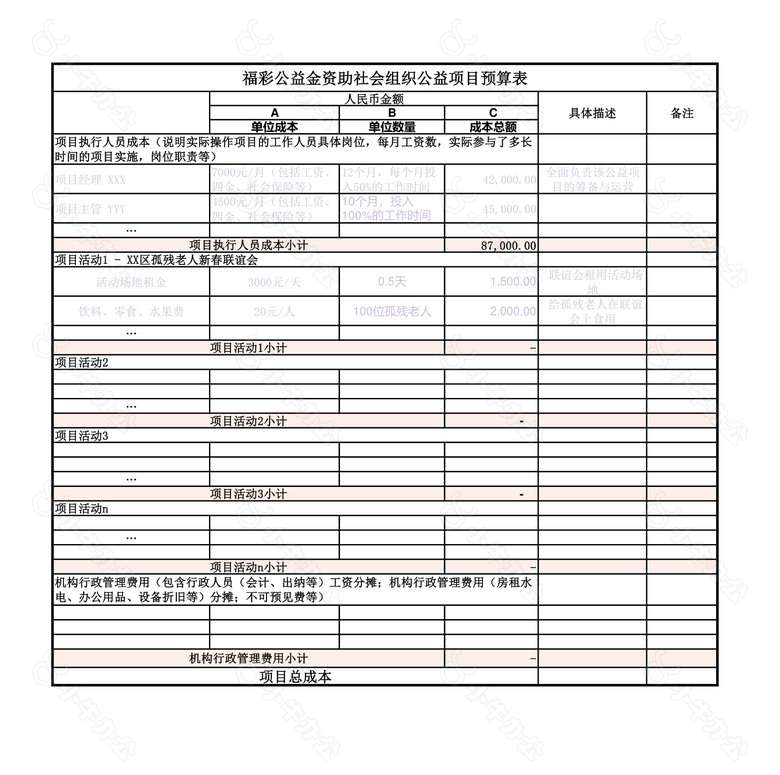 福彩公益金资助预算表no.2