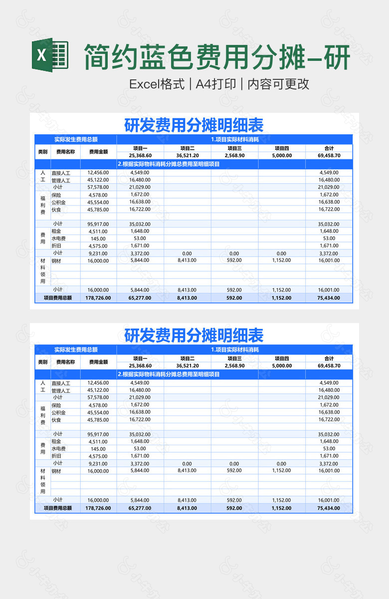 简约蓝色费用分摊-研发费用分摊明细表