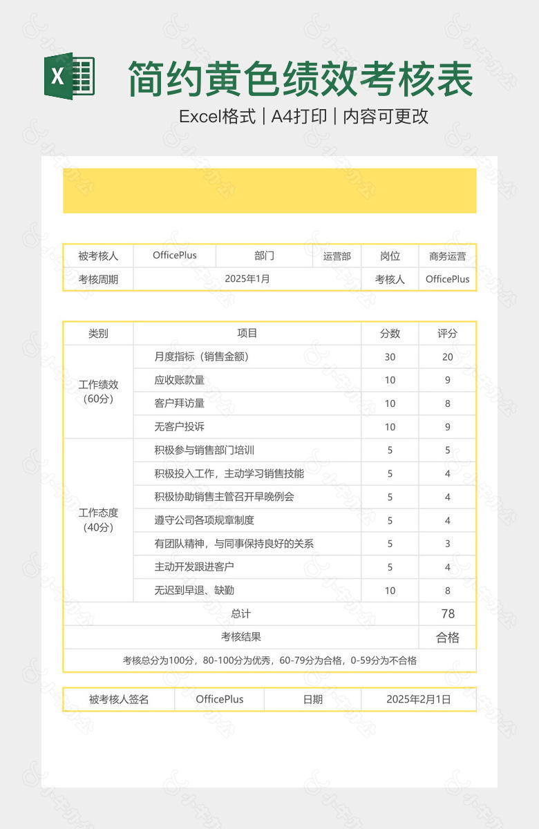简约黄色绩效考核表