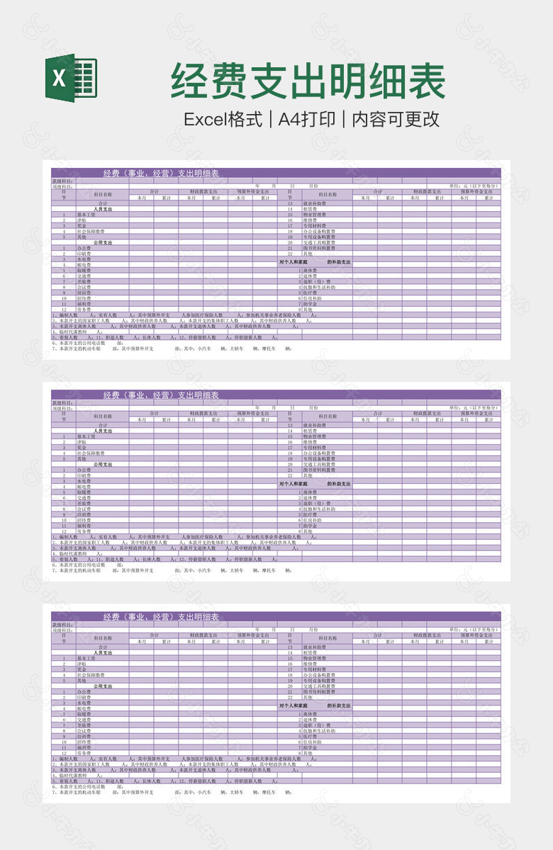 经费支出明细表