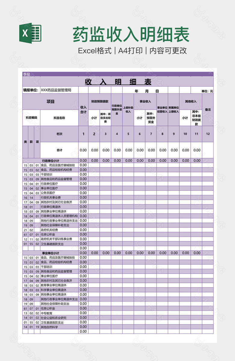 药监收入明细表