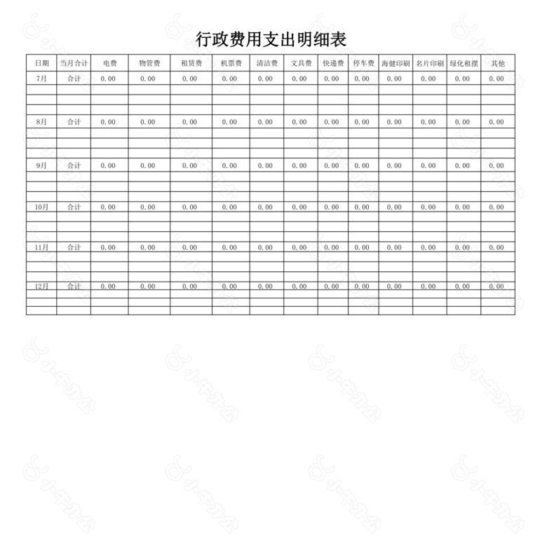 行政费用支出明细表no.2