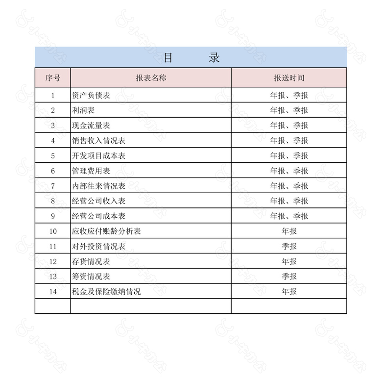 财务报表详细版no.2