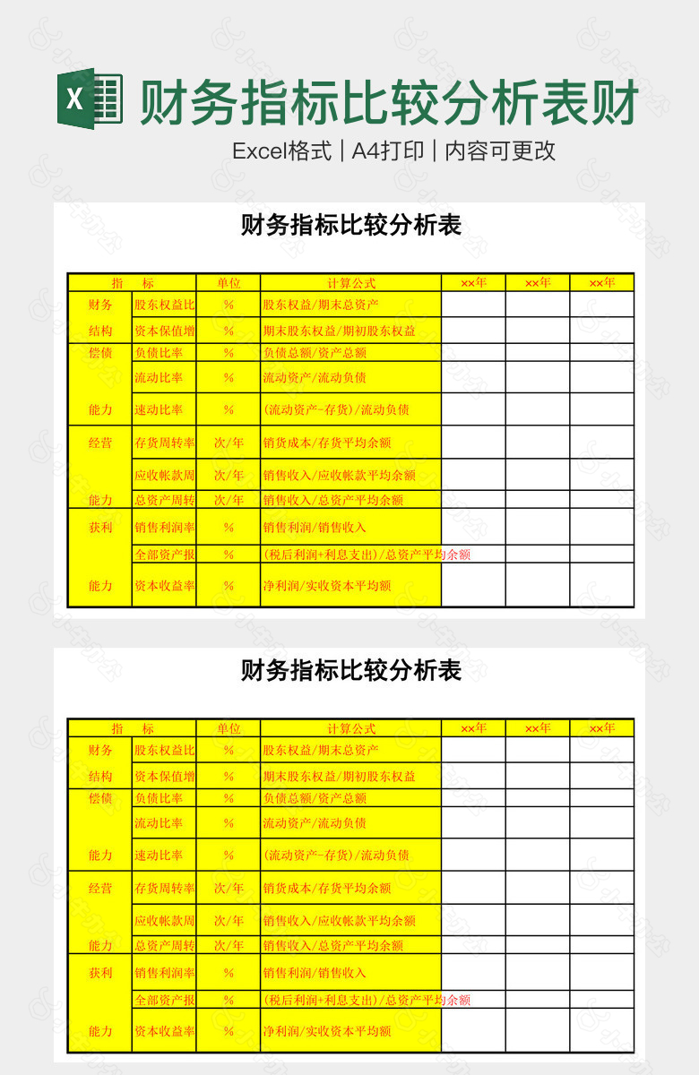 财务指标比较分析表财务报表