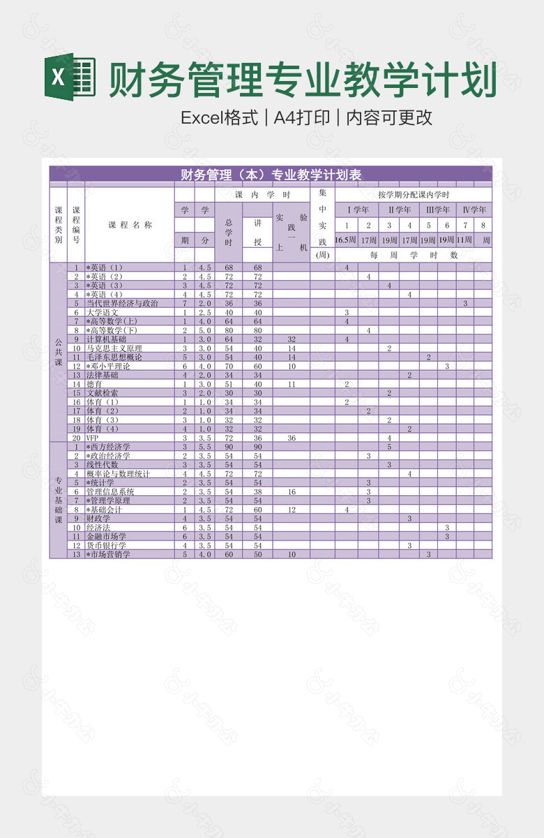 财务管理专业教学计划表