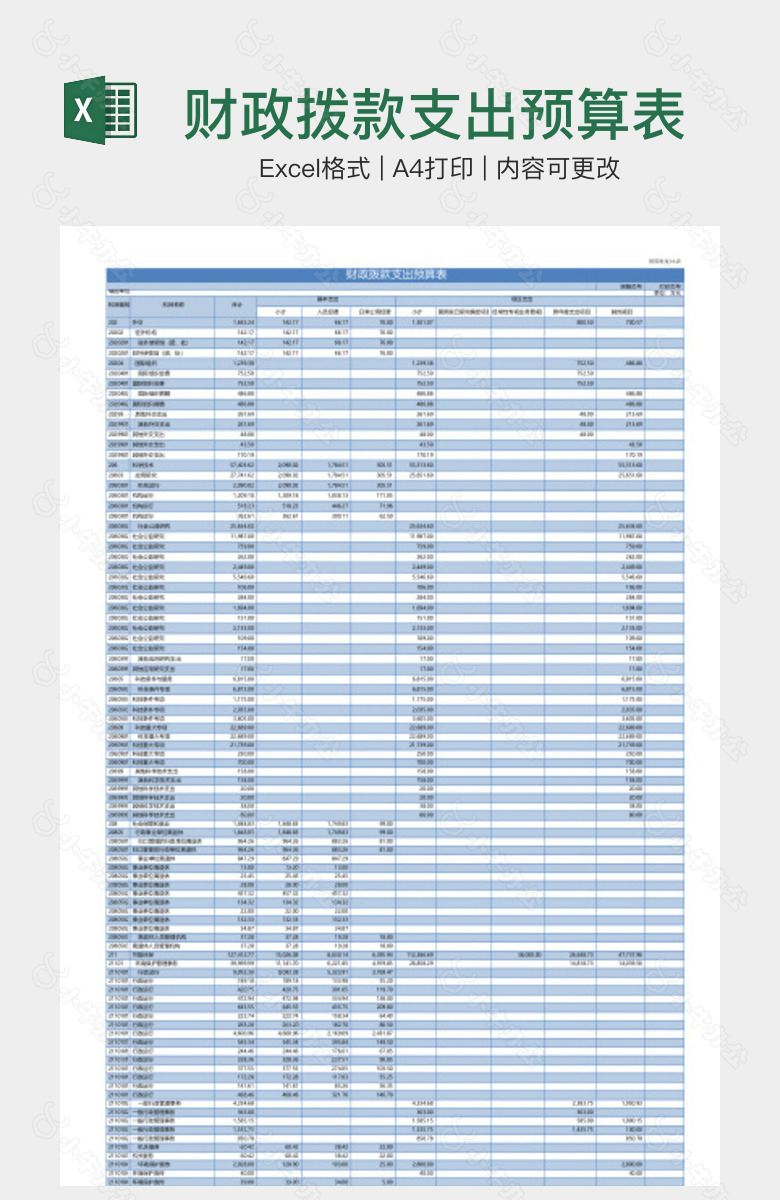 财政拨款支出预算表