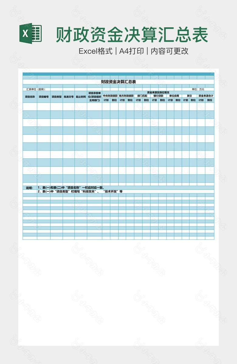 财政资金决算汇总表