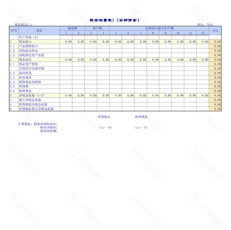 资产管理系统no.2