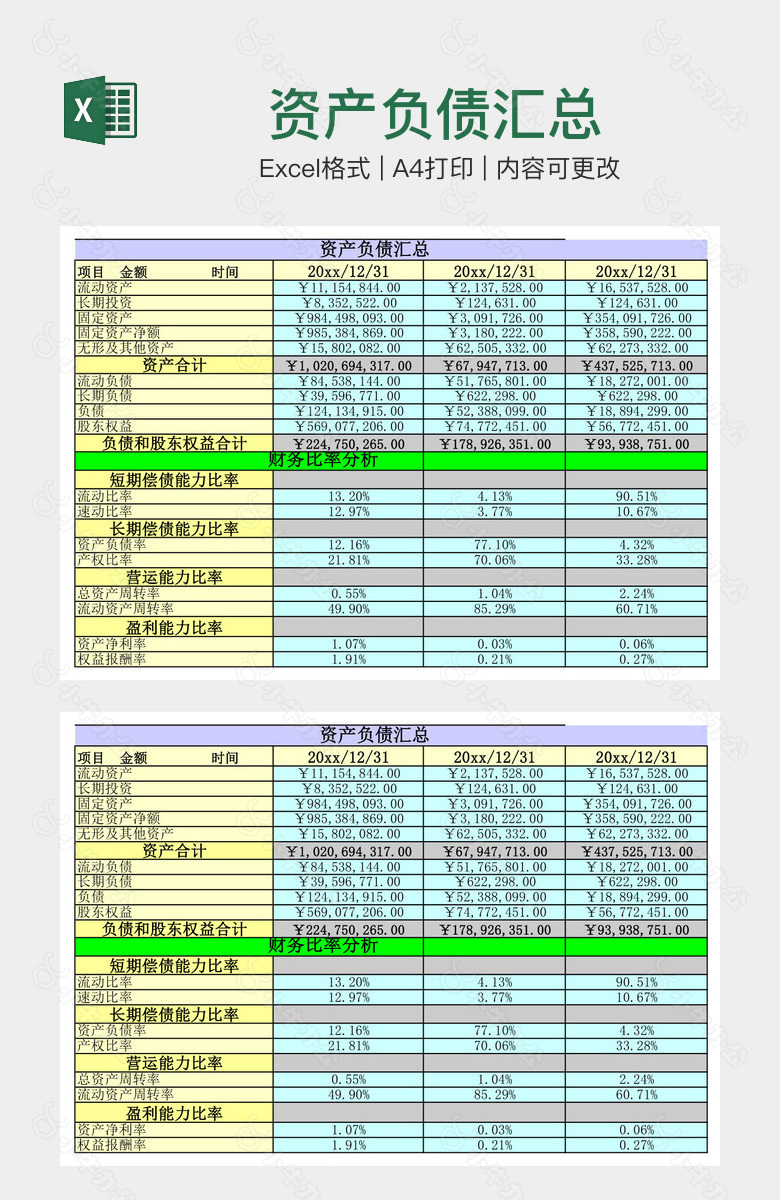 资产负债汇总