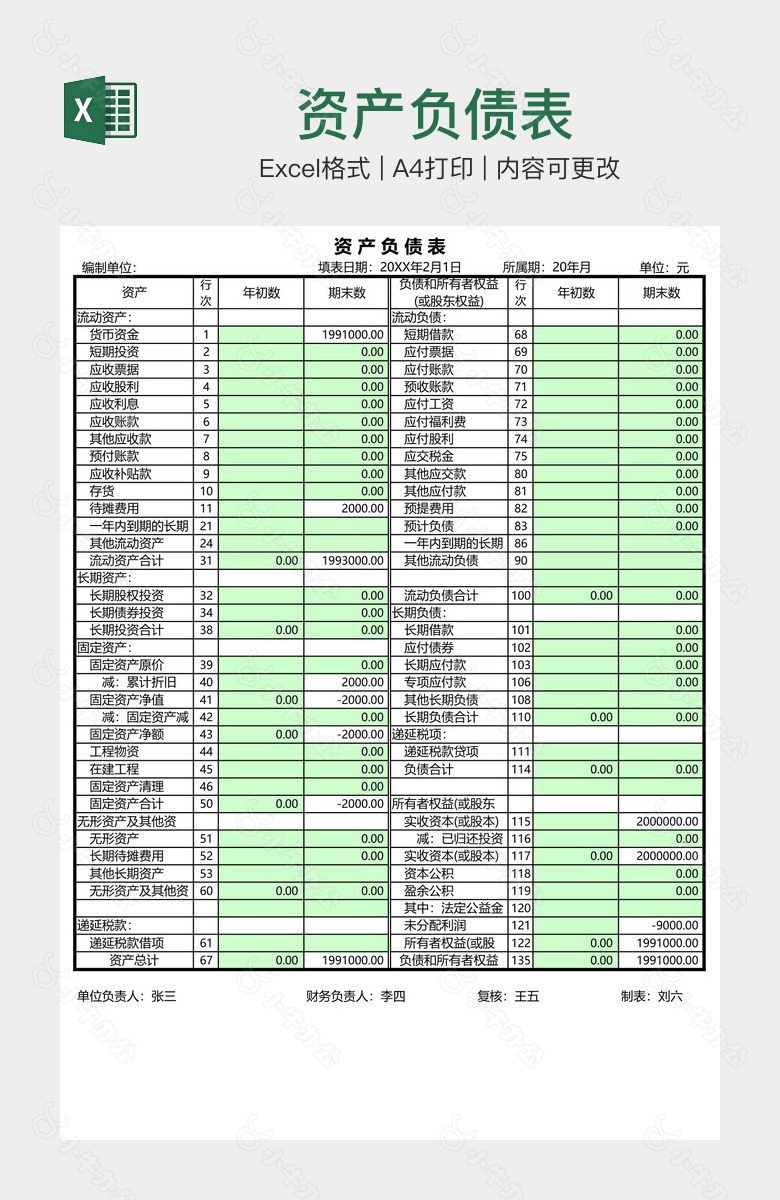 资产负债表