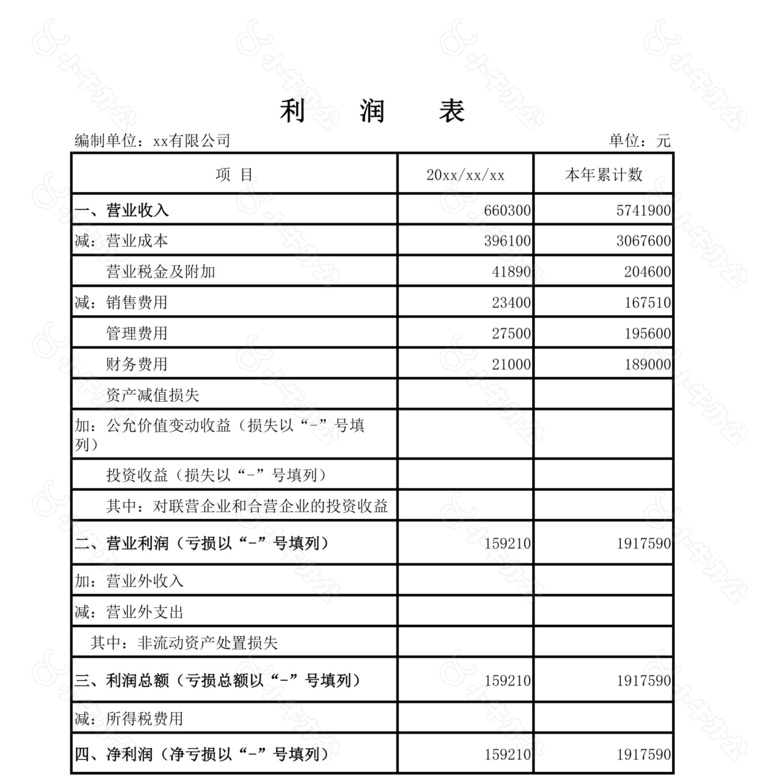 资产负债表利润表空白表no.2