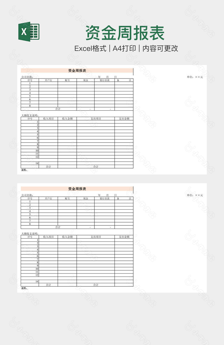 资金周报表
