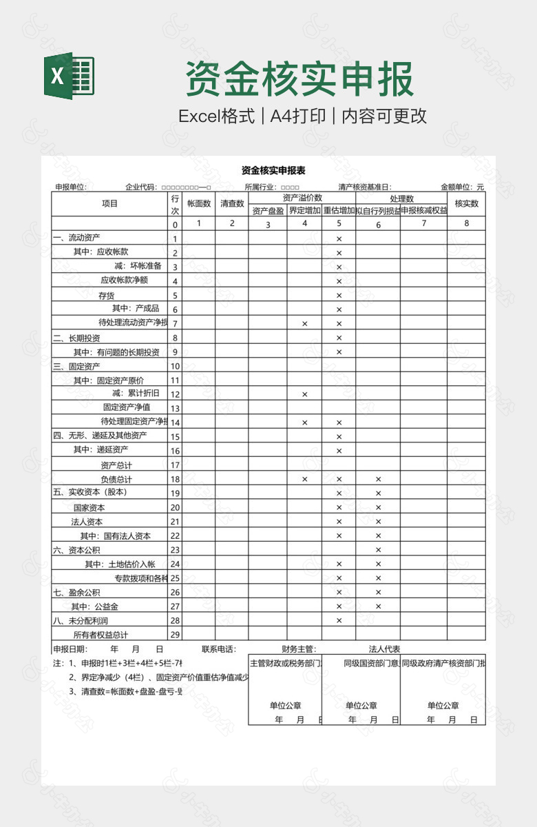 资金核实申报