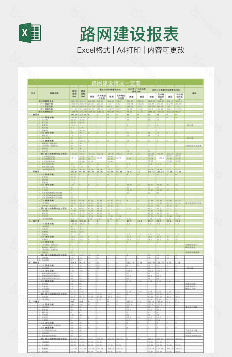 路网建设报表