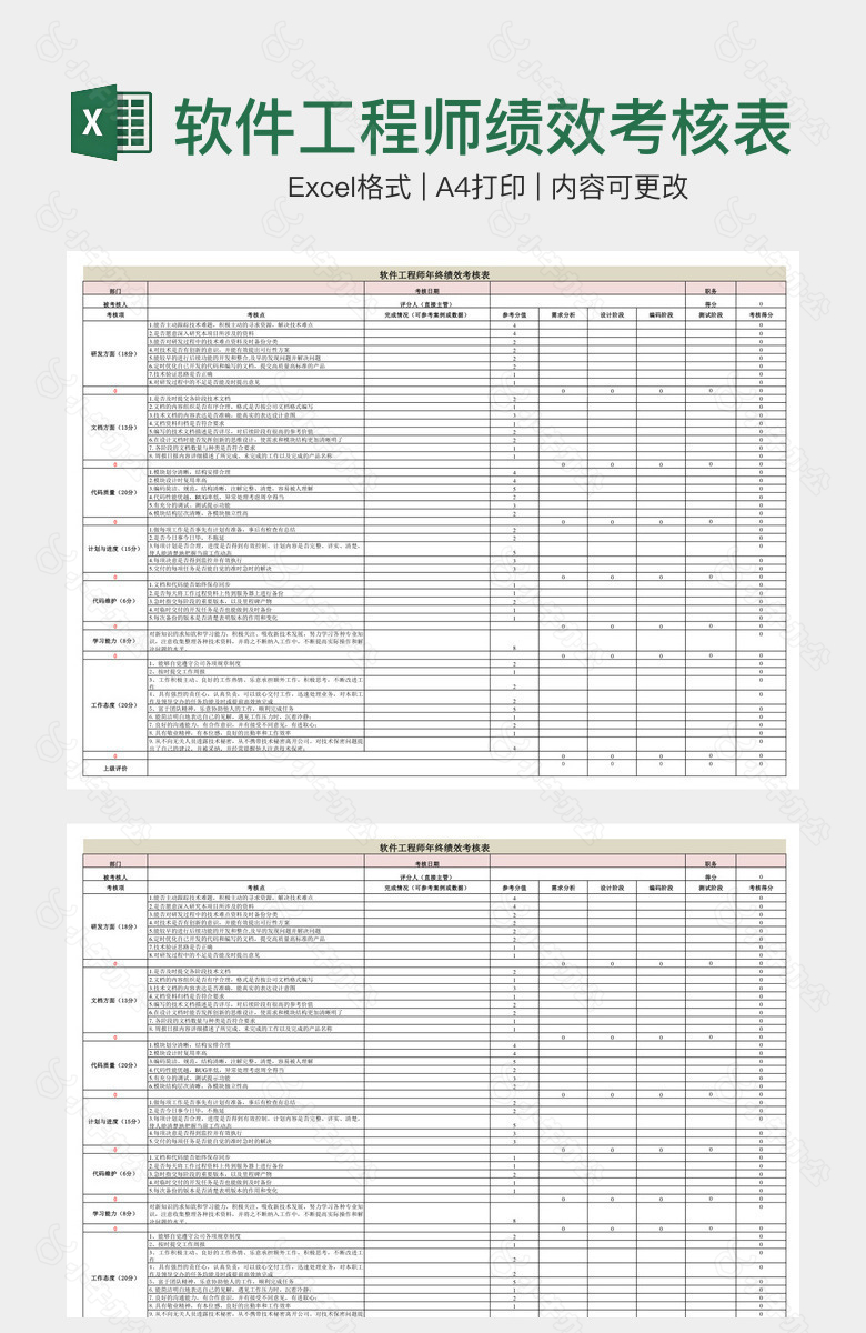 软件工程师绩效考核表