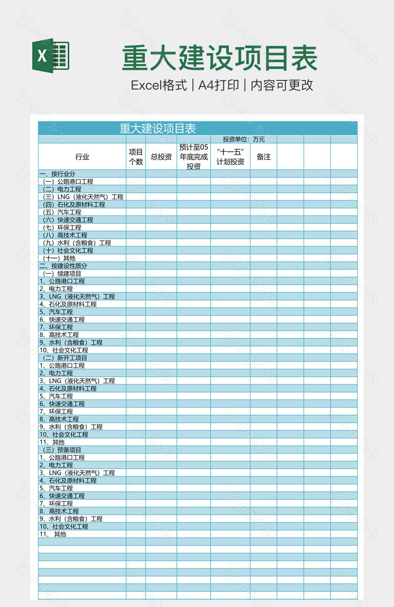 重大建设项目表