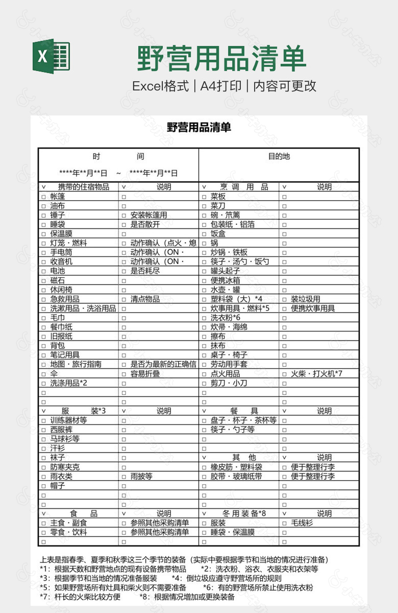 野营用品清单