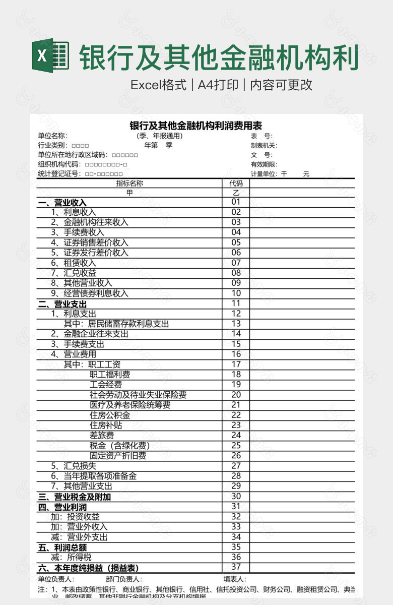 银行及其他金融机构利润费用