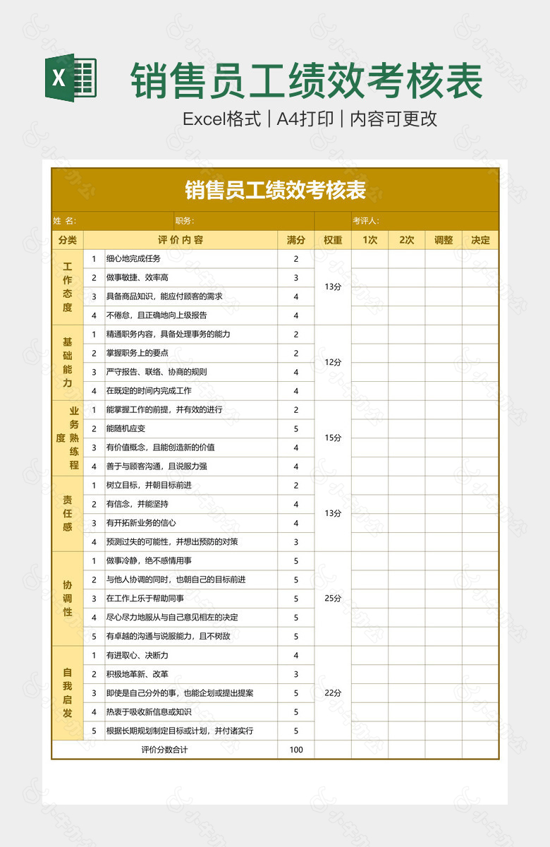 销售员工绩效考核表