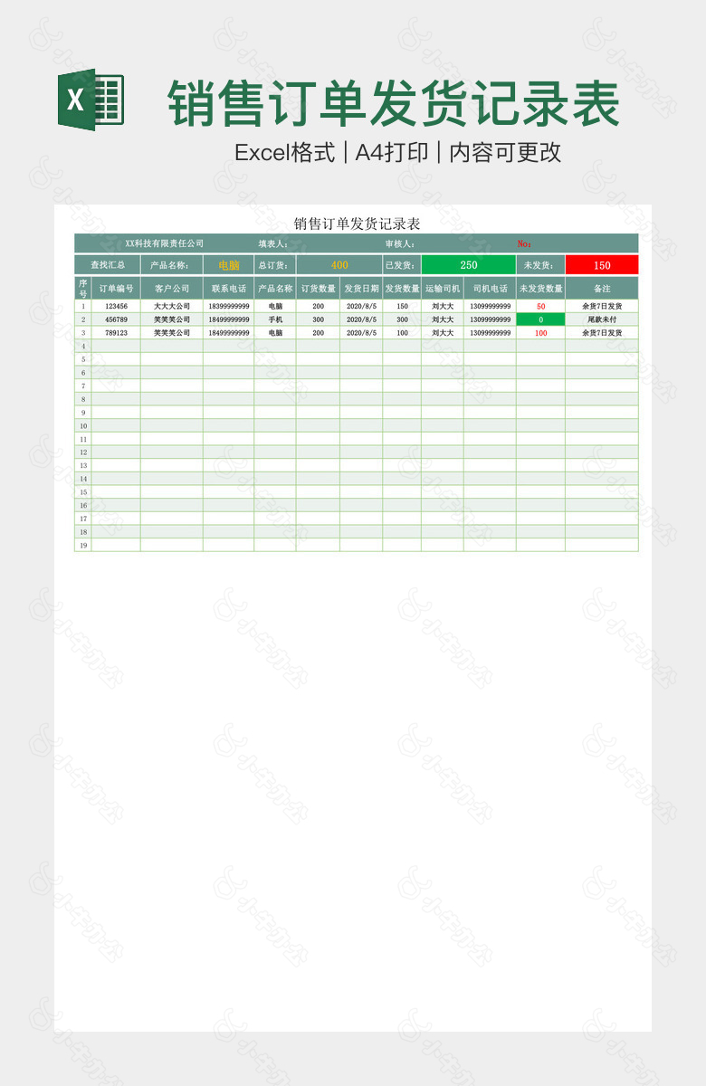 销售订单发货记录表