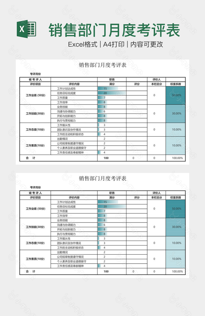 销售部门月度考评表