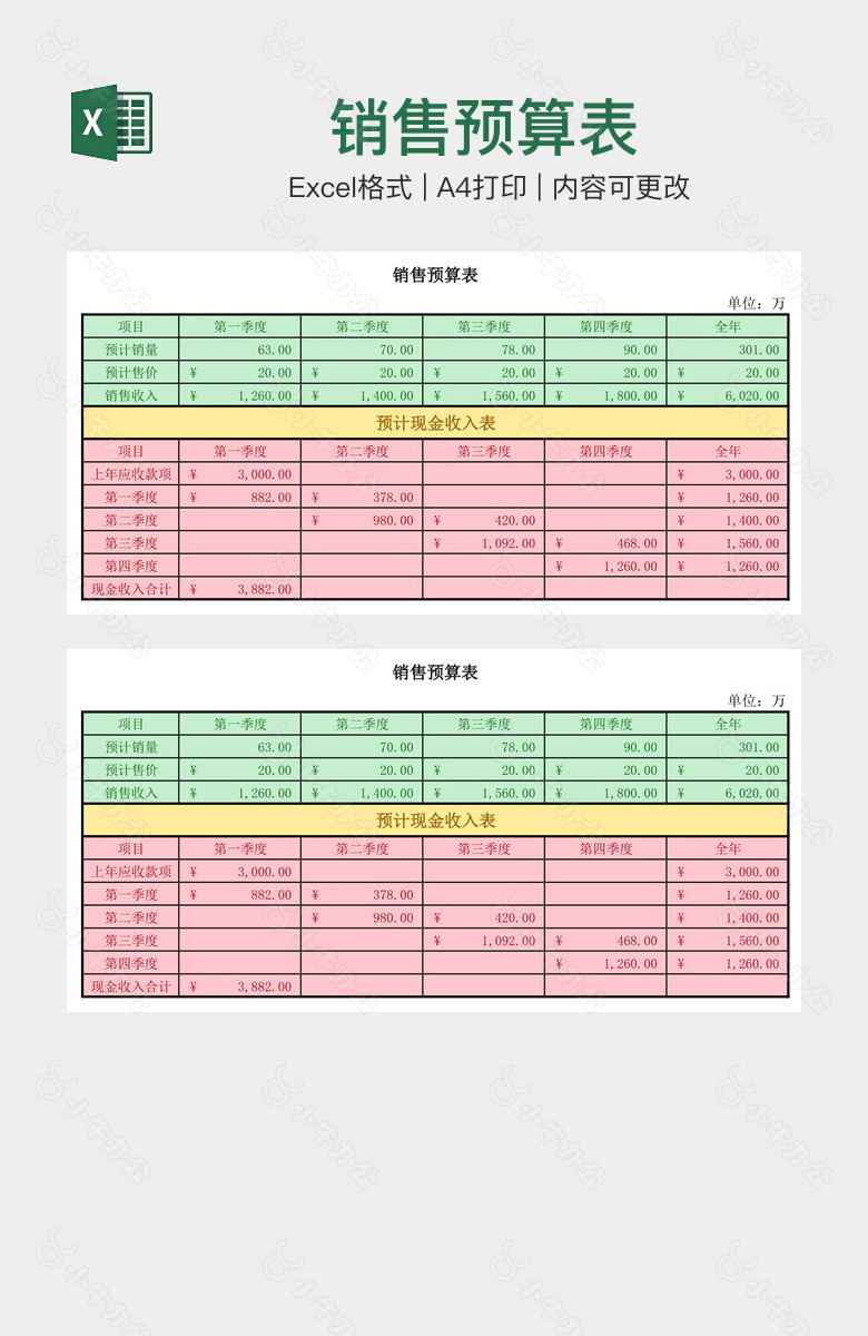 销售预算表