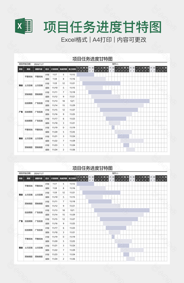 项目任务进度甘特图