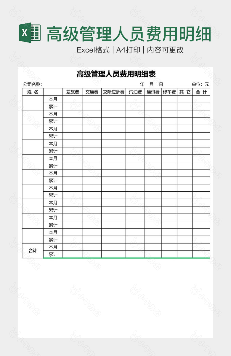 高级管理人员费用明细表