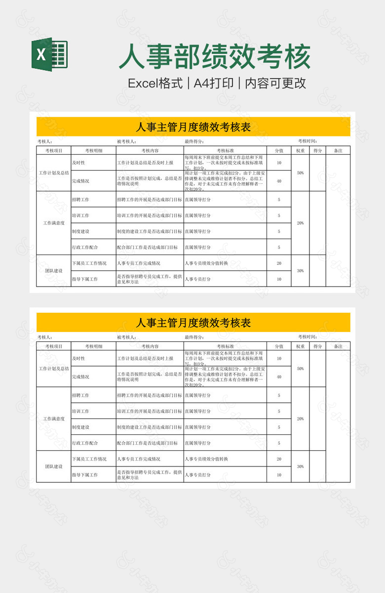 人事部绩效考核