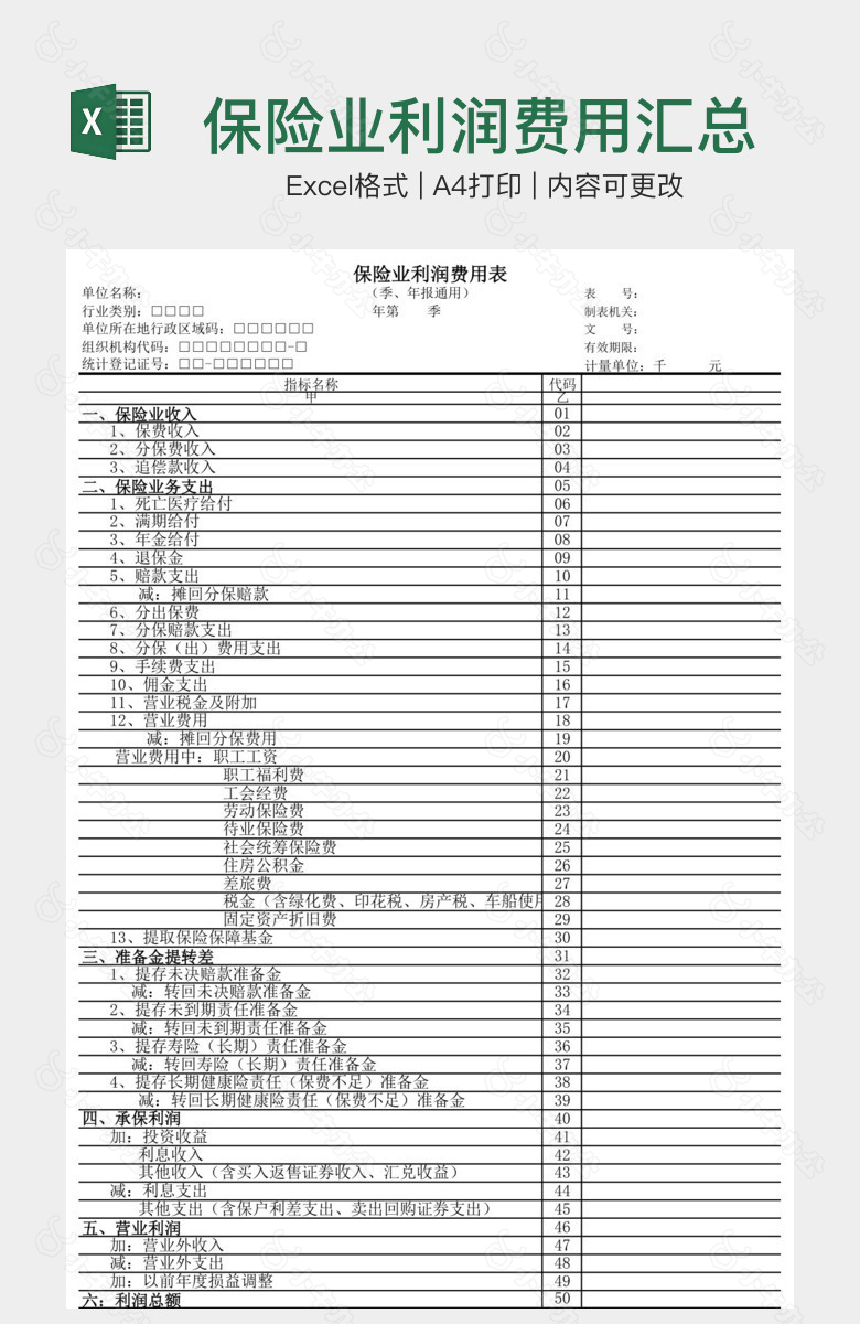 保险业利润费用汇总