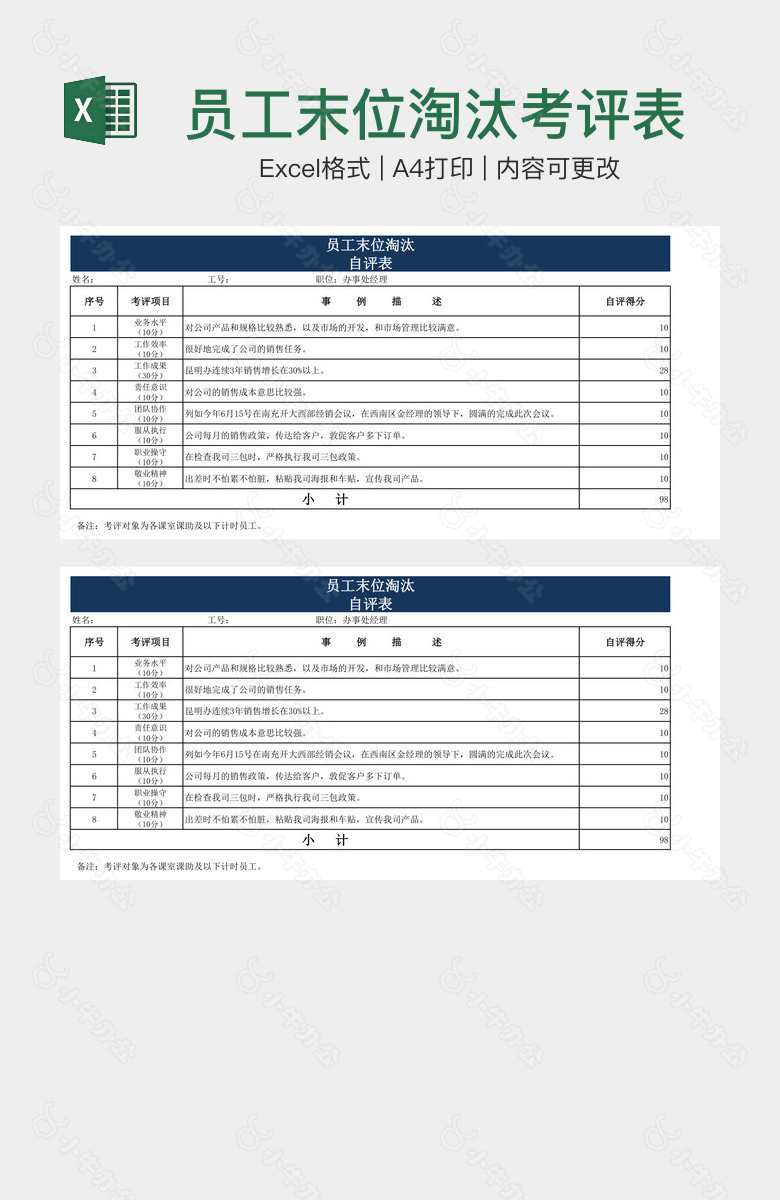 员工末位淘汰考评表