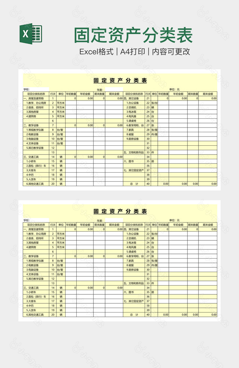 固定资产分类表