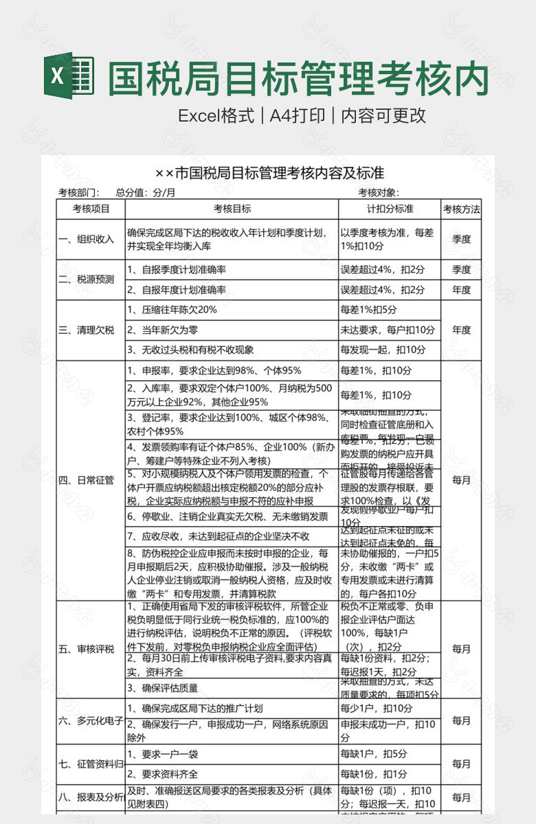 国税局目标管理考核内容标准