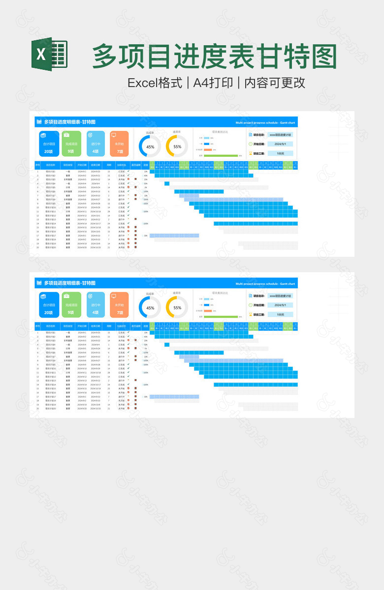 多项目进度表甘特图