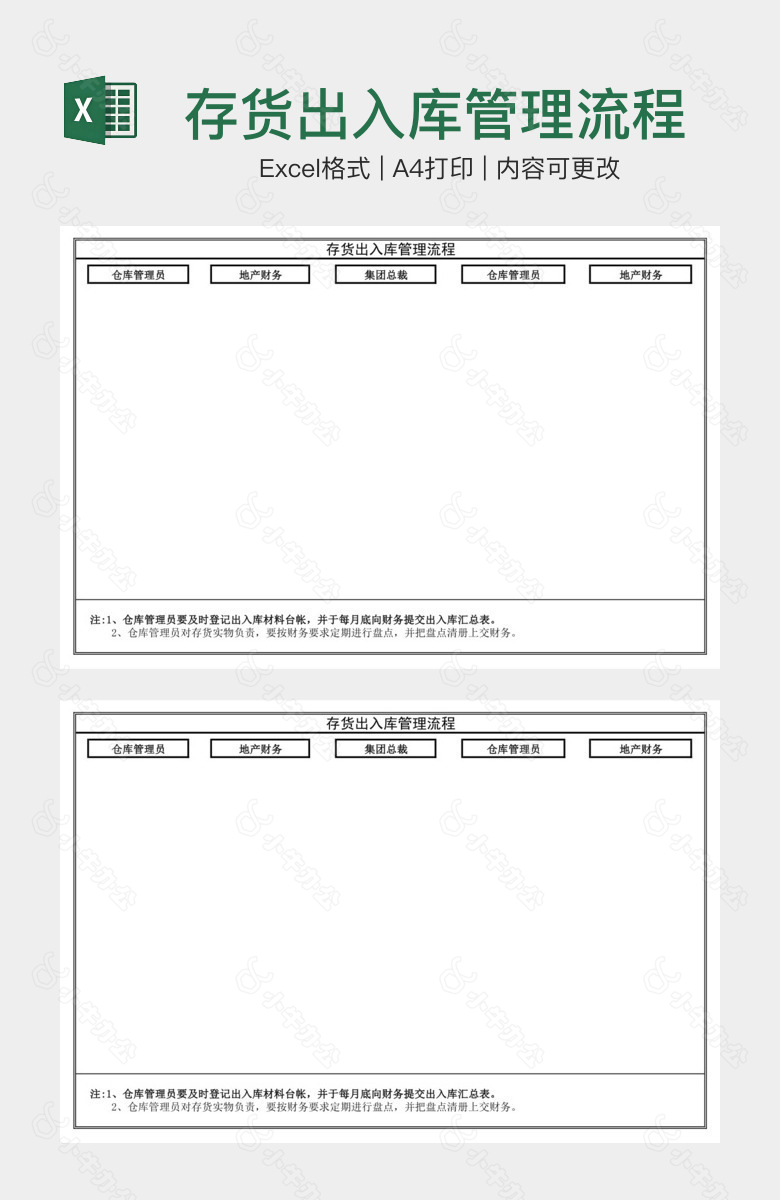 存货出入库管理流程