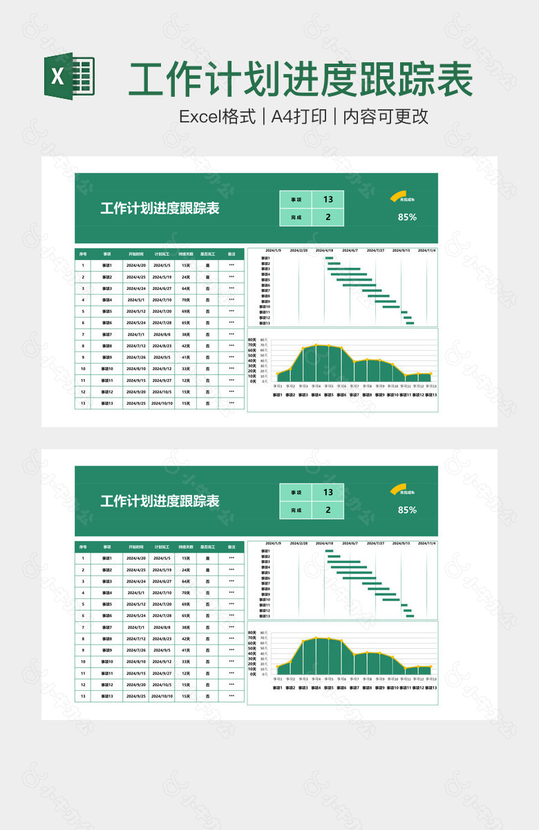 工作计划进度跟踪表