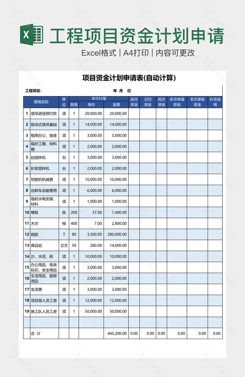 工程项目资金计划申请表