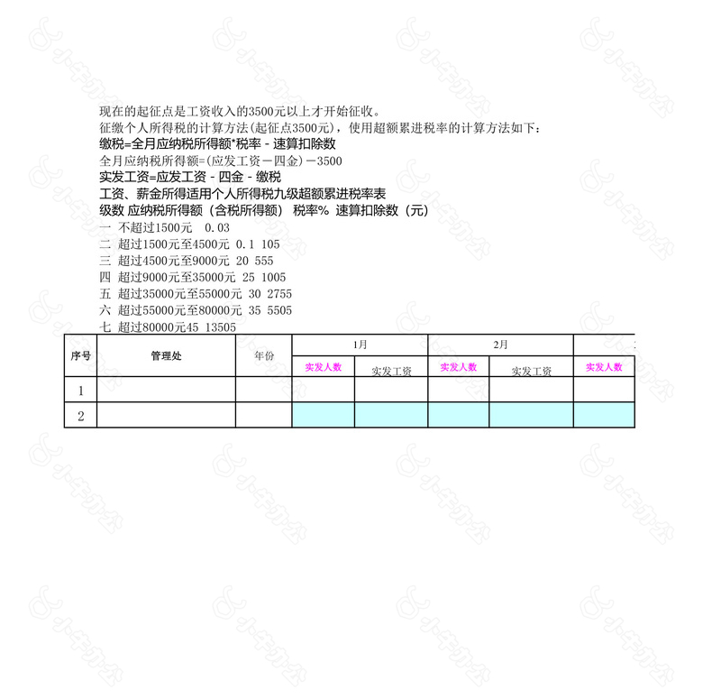 工资签收单no.2