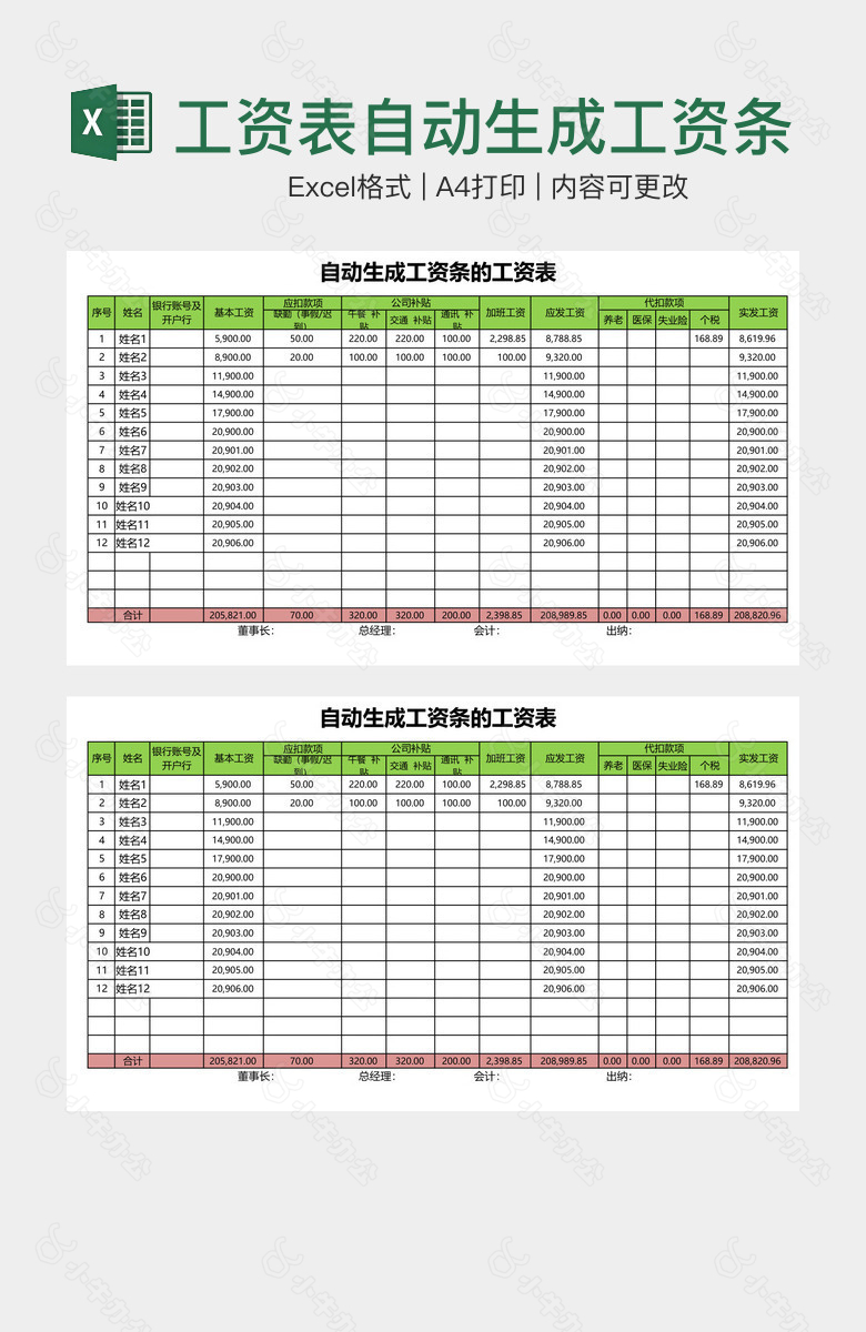 工资表自动生成工资条