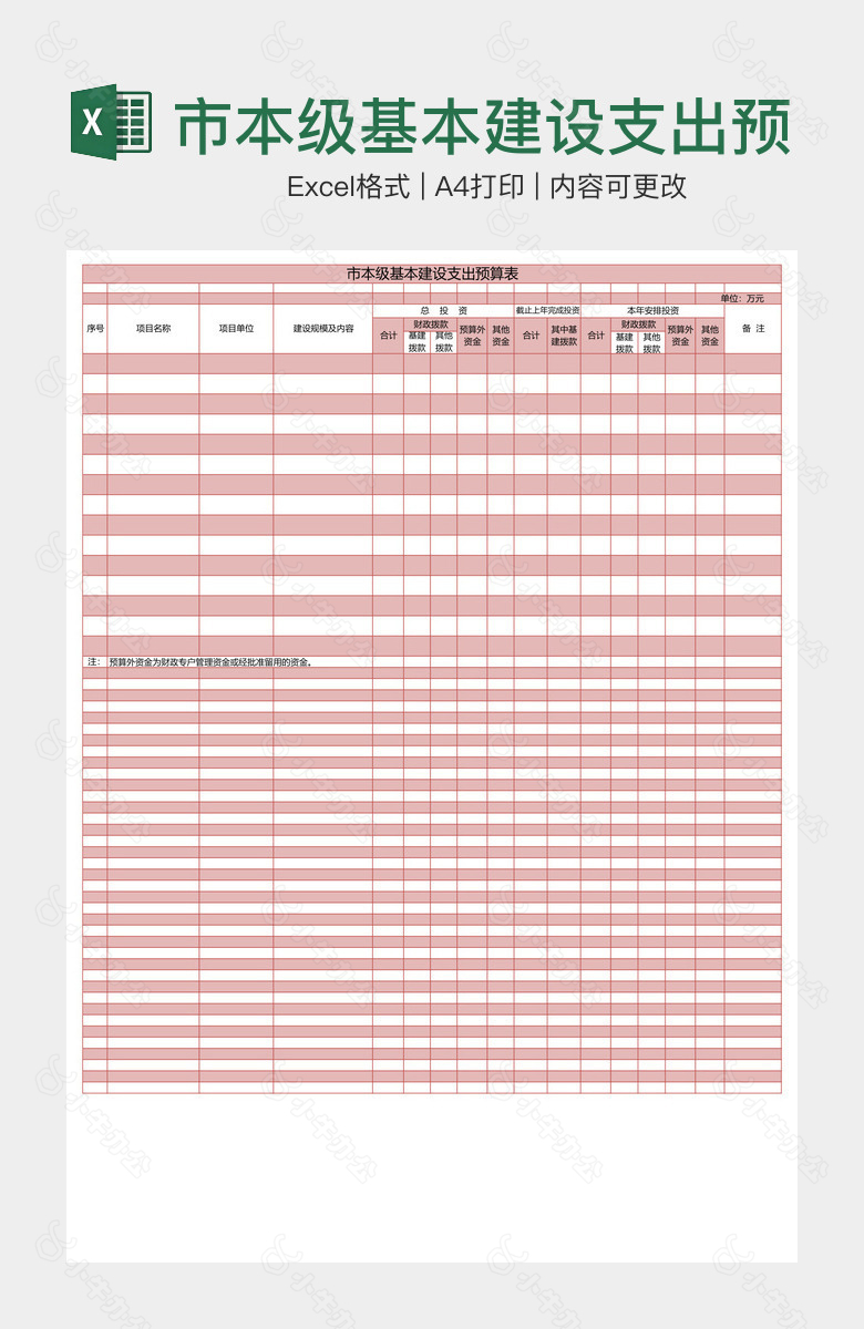 市本级基本建设支出预算表