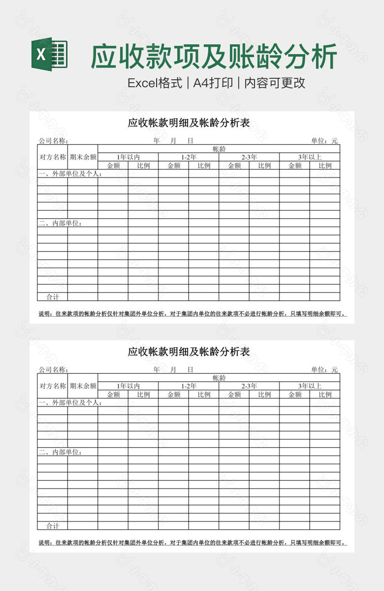 应收款项及账龄分析