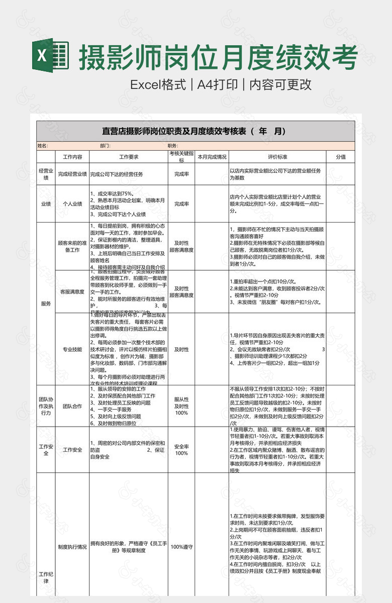 摄影师岗位月度绩效考核