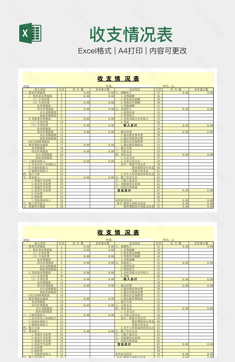 收支情况表