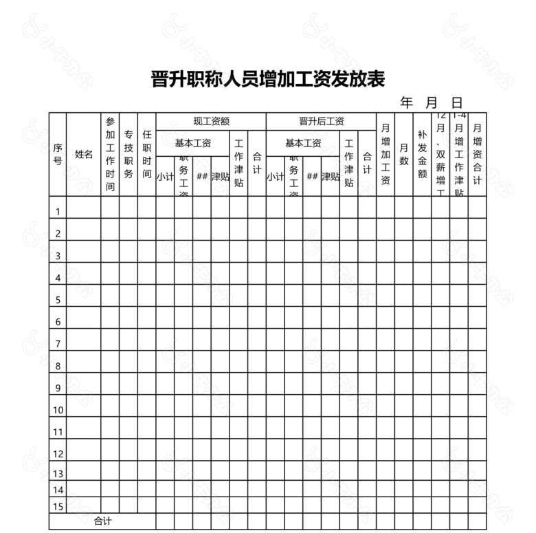 晋升职称人员增加工资发放表no.2