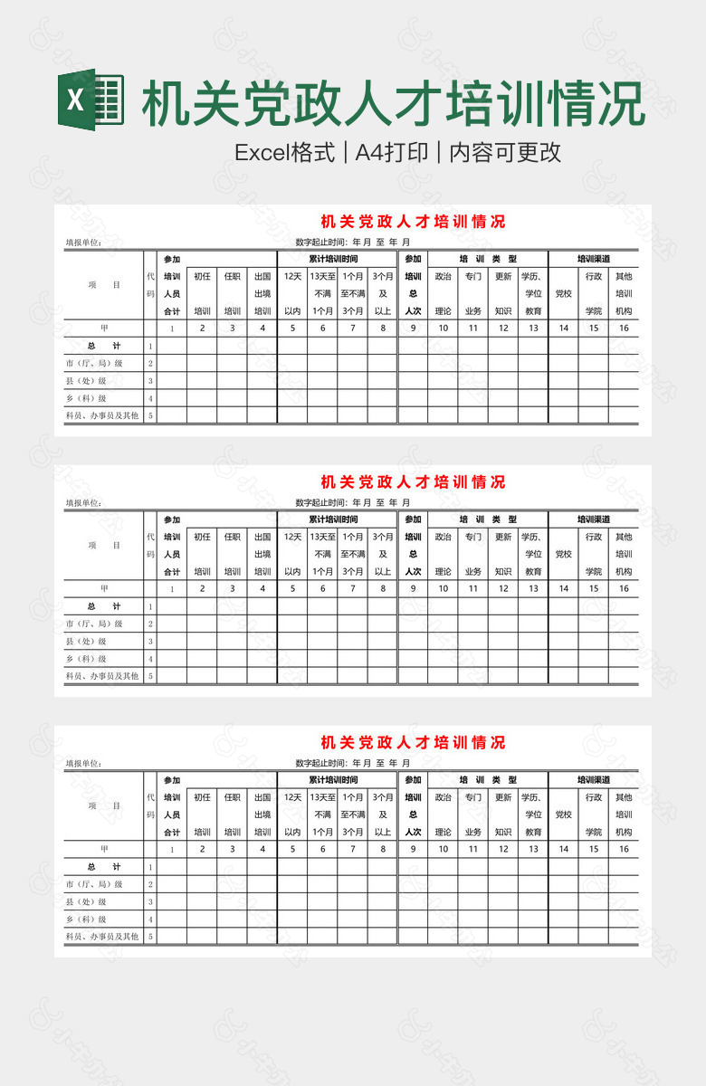 机关党政人才培训情况