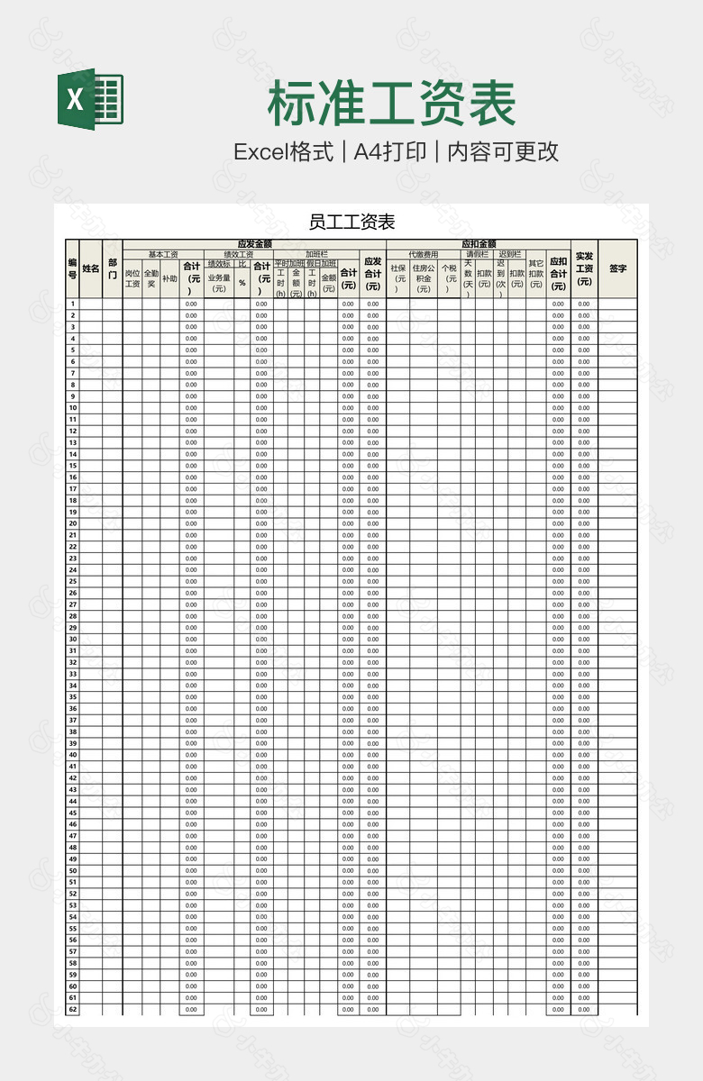 标准工资表