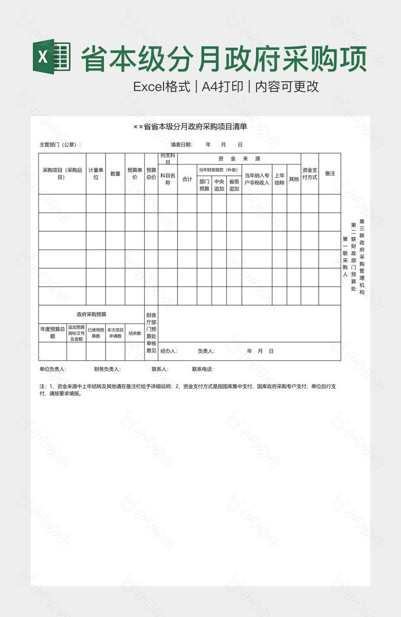 省本级分月政府采购项目清单